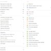 Website Audit Report - Image 2