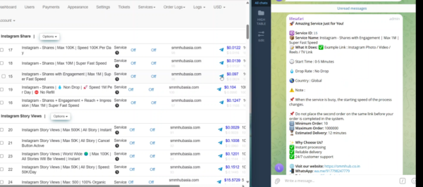 Send Service Details to Telegram – SMM Panel Bot Integration (Perfect Panel/SmartPanel Add-on)