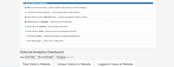 SMM Panel Analytics Dashboard – Visitor Tracking + Service Insights - Image 2