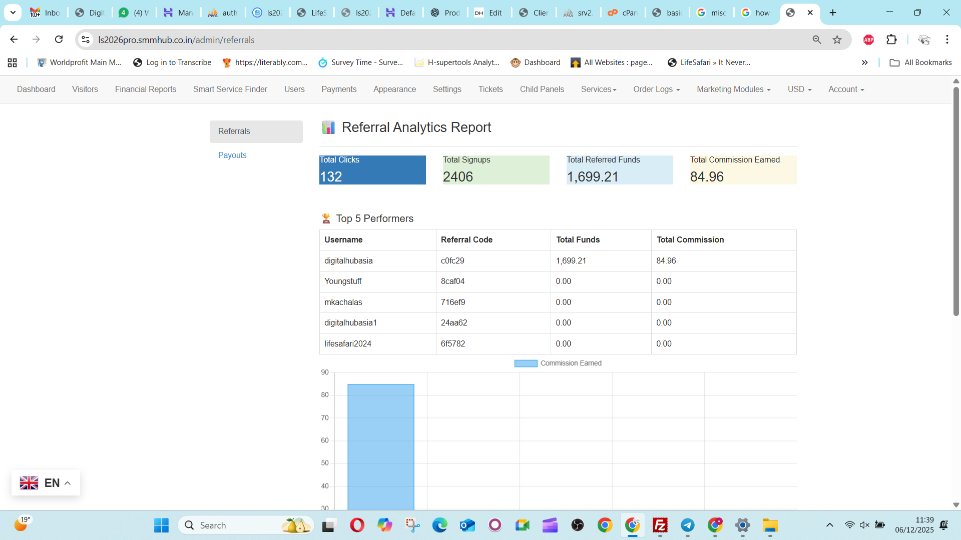 LifeSafari 2026 – SMM Panel Script - Image 19