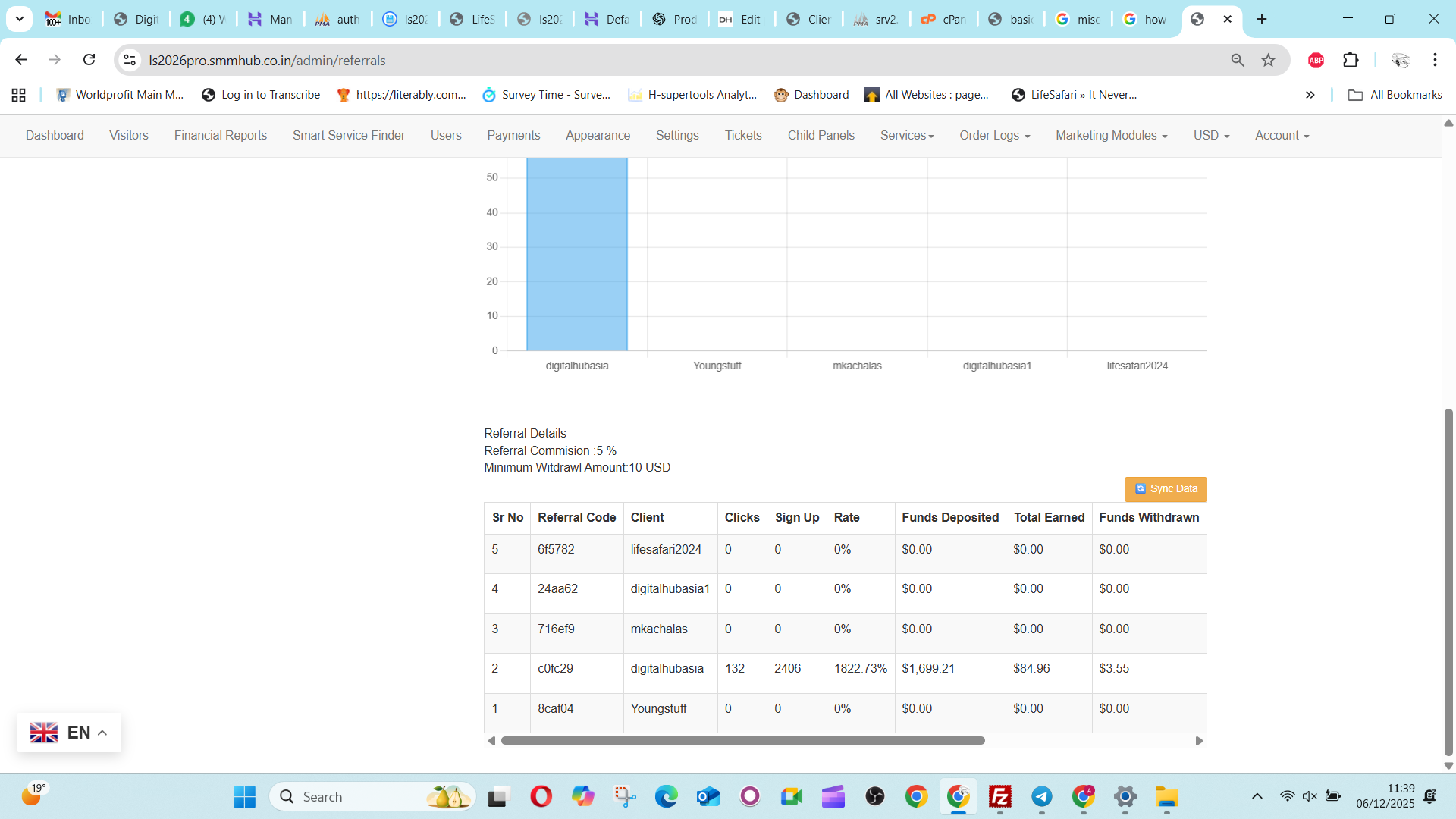 LifeSafari 2026 – SMM Panel Script - Image 18