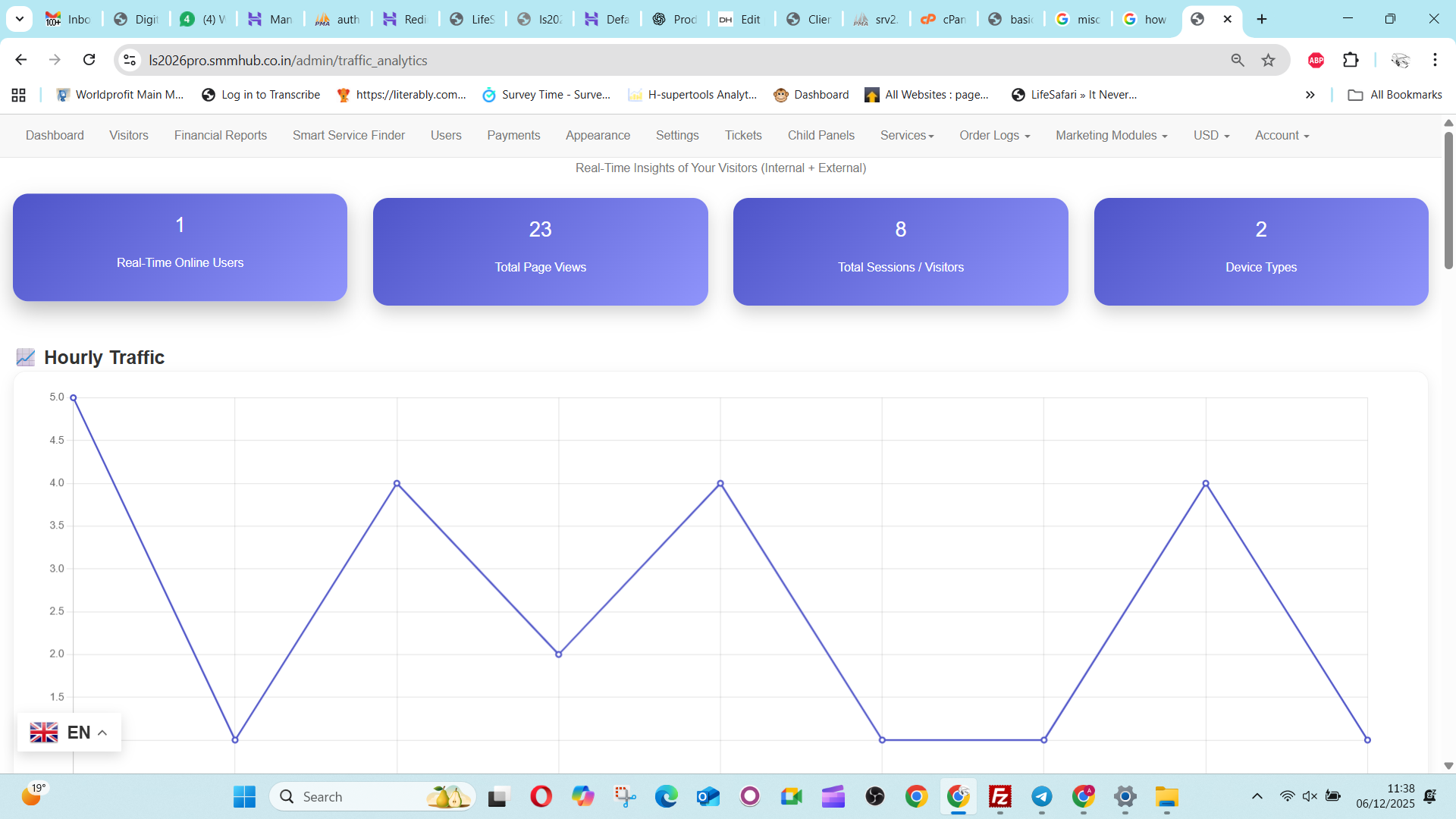 LifeSafari 2026 Pro – SMM Panel Script - Image 18