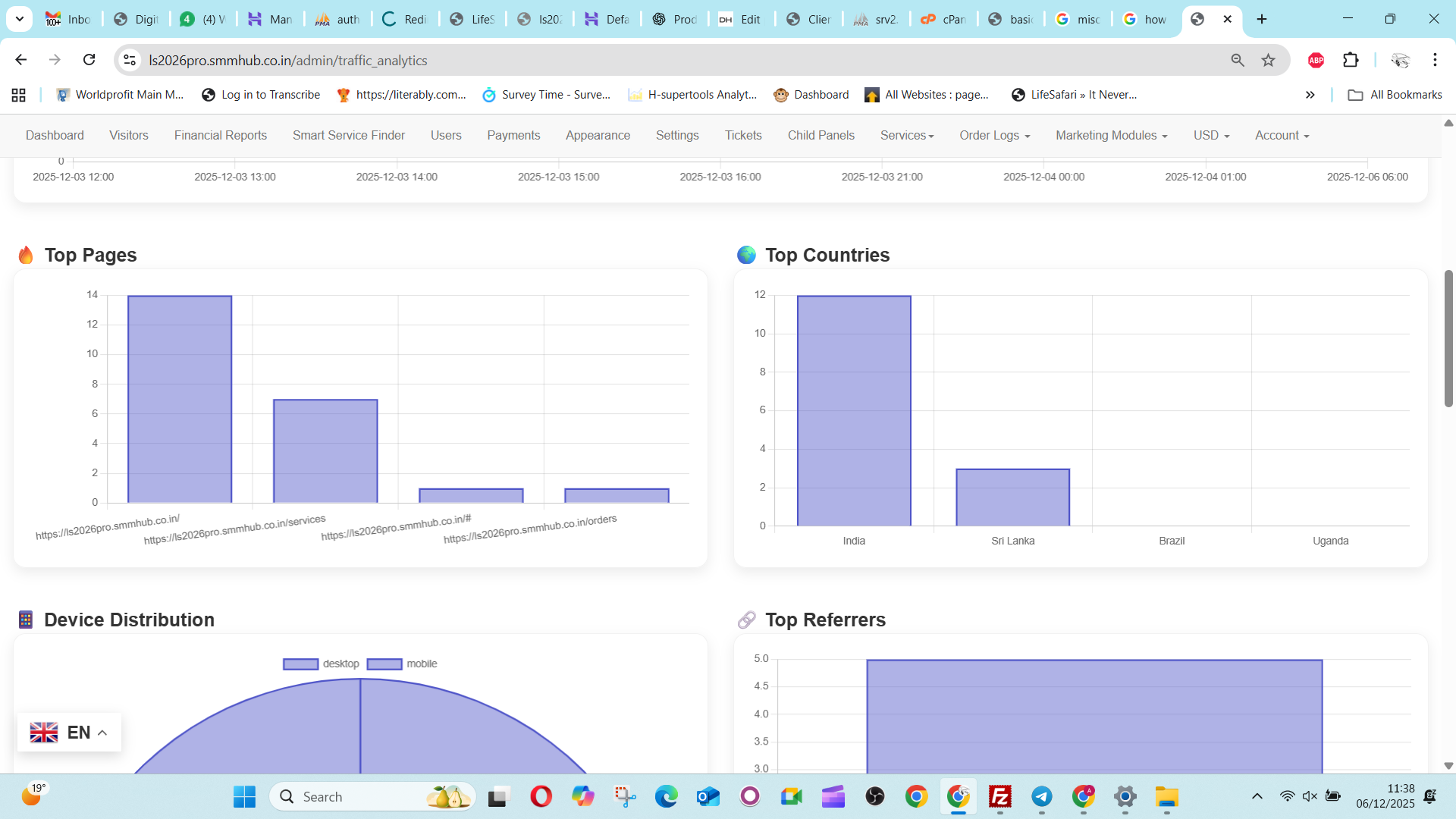 LifeSafari 2026 Pro – SMM Panel Script - Image 19